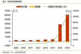 枣庄讨债公司成功追回初中同学借款40万成功案例